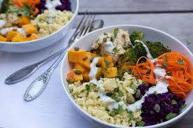 Buddha Bowl Au Thermomix Yummix Recette Yummix Recette Bol Buddha