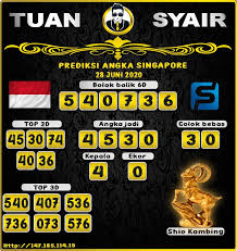 Prediksi Angka Togel Singapore Hari Ini 28 Juni 2020 Http 147 185 114 15 2020 06 27 Prediksi Togel Singapore 28 J Di 2020 Semoga Beruntung Permainan Angka 12 Agustus