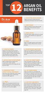 Argan oil is blessed with three main characteristics: Kelebihan Argan Oil Elexia Naturals