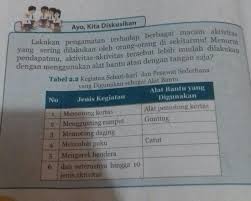 Jawaban Matematika Kelas 8 Halaman 22 Semester 1 Brainly
