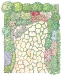 Design An Aromatherapy Garden Garden Planning Lewis Ginter Botanical Garden Garden Planning Layout