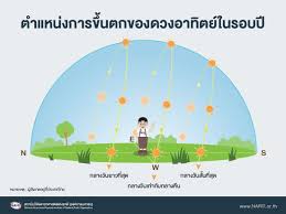 ผวากลางชุมชนคลองเตยล็อก 6 หนุ่มแรงงานกัมพูชาตายคาห้องเช่า หลังเมียติดโควิด ตัวเอ. G0j1gixhkmzz M