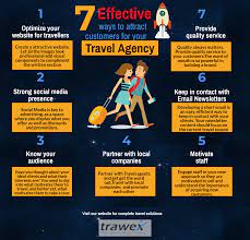 7 Effective Ways To Attract Customers For Your Travel Agency Travel Agency Travel Agent Career Travel Agency Website