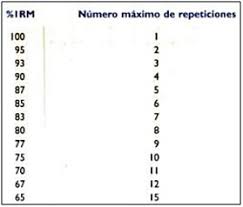 Konversikan baht thailand ke rupiah indonesia (thb/idr). 1 Baht To Rm Fiat 500 1 2 Lounge Usata A Giugliano In Campania 0 0 Found This Document Useful Mark This Document As Useful Nadaxiaomi