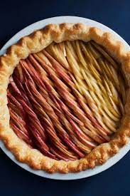 Pin On Bake Me A Pie