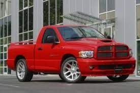 Maybe you would like to learn more about one of these? Der Schnellste Pickup Der Welt Kommt Nach Deutschland Speed Heads