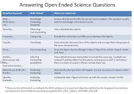 Different question and answer types promote multiple answers, even for similar questions. Psle Science Study Room