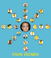 Последние твиты от hank azaria (@hankazaria). Watch The Simpsons Hank Azaria Gave The Most Inspirational Graduation Address Ever Buzz Ie