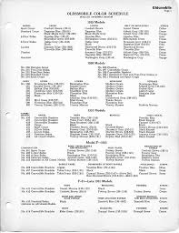 Image result for Black 1929 Oldsmobile