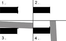 In use, the card scraper is grasped by the fingers, one hand on either side, and tilted in the direction of travel. Card Scraper Wikipedia