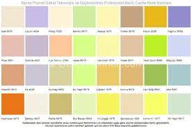 Lütfen bu renkte ürün seçin. Kum Beji Rengi Ile Dekorasyon 2021 Dekorcenneti Com