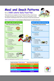 Pin By Allie Hopper On Healthy Eating 1600 Calorie Meal Plan Calorie Meal Plan 1400 Calorie Diet