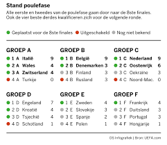 Op zoek naar goedkope vluchten van zweden naar polen? Dkxt8tmuq07u7m