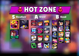 I'm arispy, from brawl stars blog, bringing you a tier list specifically created for this tier list for created with the help of the community. The Most Accurate Hot Zone Tier List February 2020 Brawlstars