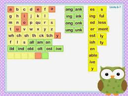 Composition books provide the writing guides and structure to assist students with letter formation. Fundations Letter Formation Paper 2 Grade