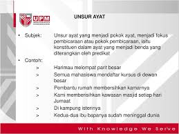 Tan kong joo pelajar sekolah. Ayat Inti Dan Jenis Ayat Ppt Download