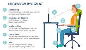 Außerdem sind sie für verschiedene zwecke und vorlieben entwickelt. Ergonomie Am Arbeitsplatz So Sitzen Sie Richtig