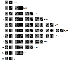 Probability Wikipedia