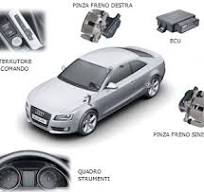 Sistema EPB - Freno di Stazionamento Elettrico - Carpedia