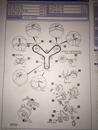 Engine type and required fuel. Toyota 2uz Fe Timing Belt Marks 4 7l Toyo Headquarters