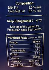 The Lr Fat Snf Ts Demystified