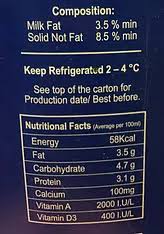 The Lr Fat Snf Ts Demystified