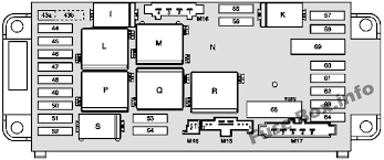 Every mercedes benz c class has this problem! Fuse Box Diagram Mercedes Benz C Class W203 2000 2007