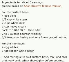 But, i saw this new video that came out on food wishes (love the you tube videos of his!!) and i wanted to share with all of you. Pretty Awesome Eggnog Recipe For You Guys To Try Great Time To Make This Too Being The Holiday Season And All It S By Chef John From Foodwishes Com But Based Off Alton Brown S