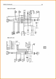 I need a color wiring diagram for my 2009 znen navigator 250cc 4stroke liquid cooled gas motorcycle. 5 Tao 125 Atv Wiring Diagram Cable In Motorcycle Wiring 90cc Atv Diagram