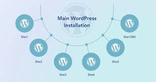 One of the most powerful tools for creating any website you can imagine without writing code. Wordpress Multisite Vs Single Site Unveiling The Truth About The Controversial Wp Feature Blog Psd2html