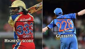 After that, some people wondered why the jersey number of hardik pandya was 228 and this is several reasons for this matter according to sources. Hardik Pandya To Chris Gayle Reasons Behind Cricketers Their Unusual Jersey Numbers Will Startle You