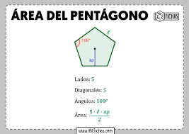 P = 5 · 6 = 30 cm Pentagono Formula Del Area Abc Fichas
