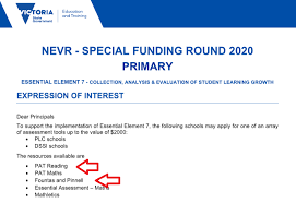 Why Is The Vic Ed Dept Promoting A Fountas And Pinnell Assessment Spelfabet
