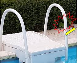 Comment Trouver La Reference Filtration D Une Desjoyaux Piscines Filtration