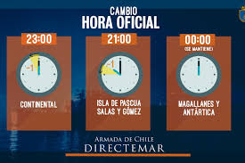 Chile se encuentra ubicada en la costa occidental de américa del sur, y su división política interna se ha realizado en zonas, cada una de las cuales cuenta con características propias que las distinguen del resto. Cambio De Hora En Chile Este Sabado 4 De Abril Comienza El Horario De Invierno Directemar