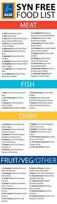 Pin On Slimming World Recipes