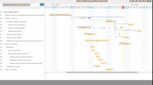 Odoo Gantt Native Tasks Ghost Timeheets