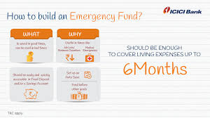 This facility is available only for primary. Icici Bank Ar Twitter Want To Create An Emergency Fund But Don T Know Where To Start Worry Not We Ll Help You Learn This And Many Such Financial Concepts Through The Orange Book