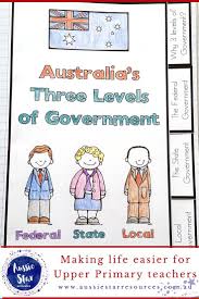Learning About Australia S Three Levels Of Government Doesn T Have To Be Boring Your Studen Levels Of Government Teaching Resources Primary Government Lessons