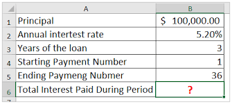 When you own a self occupied house, since its gav is nil, claiming the deduction on home loan interest will result in a loss from house property. How To Calculate Total Interest Paid On A Loan In Excel