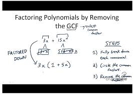 Maybe you would like to learn more about one of these? What Are The Different Methods Of Factoring Polynomials Physics Forums