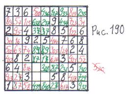 Rumus hongkong kepala ekor 23 juni 2020 ii pake. Tebak Sudoku Matematikawan Datang Dengan Formula Untuk Memecahkan Sudoku