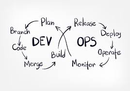 MLOps vs DevOps: What's the Real Difference?