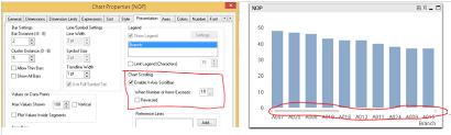 10 Ultimate Tips And Tricks On Data Visualization In Qlikview