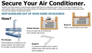 Install an air conditioner bracket to the outside of the unit. Facebook