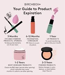 Your Guide To Product Expiration Beauty Tutorials Birchbox Skin Care