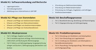 Ausgangsrechnung buchen mit umsatzsteuer, buchungssatz im journal. Industriekaufleute