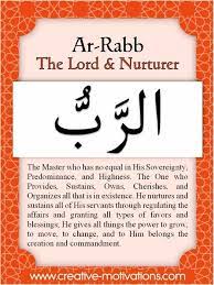 Learn More About Ar Rabb In Reflections On Surat Al Fatihah Allah Beautiful Names Of Allah Allah Names