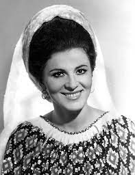Nu pot creste pe campie. Irina Loghin Wikipedia