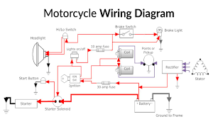 A wide variety of wiring diagram motorcycle options are available to you, such as certification, voltage. Motorcycle Wiring Diagram For Android Apk Download